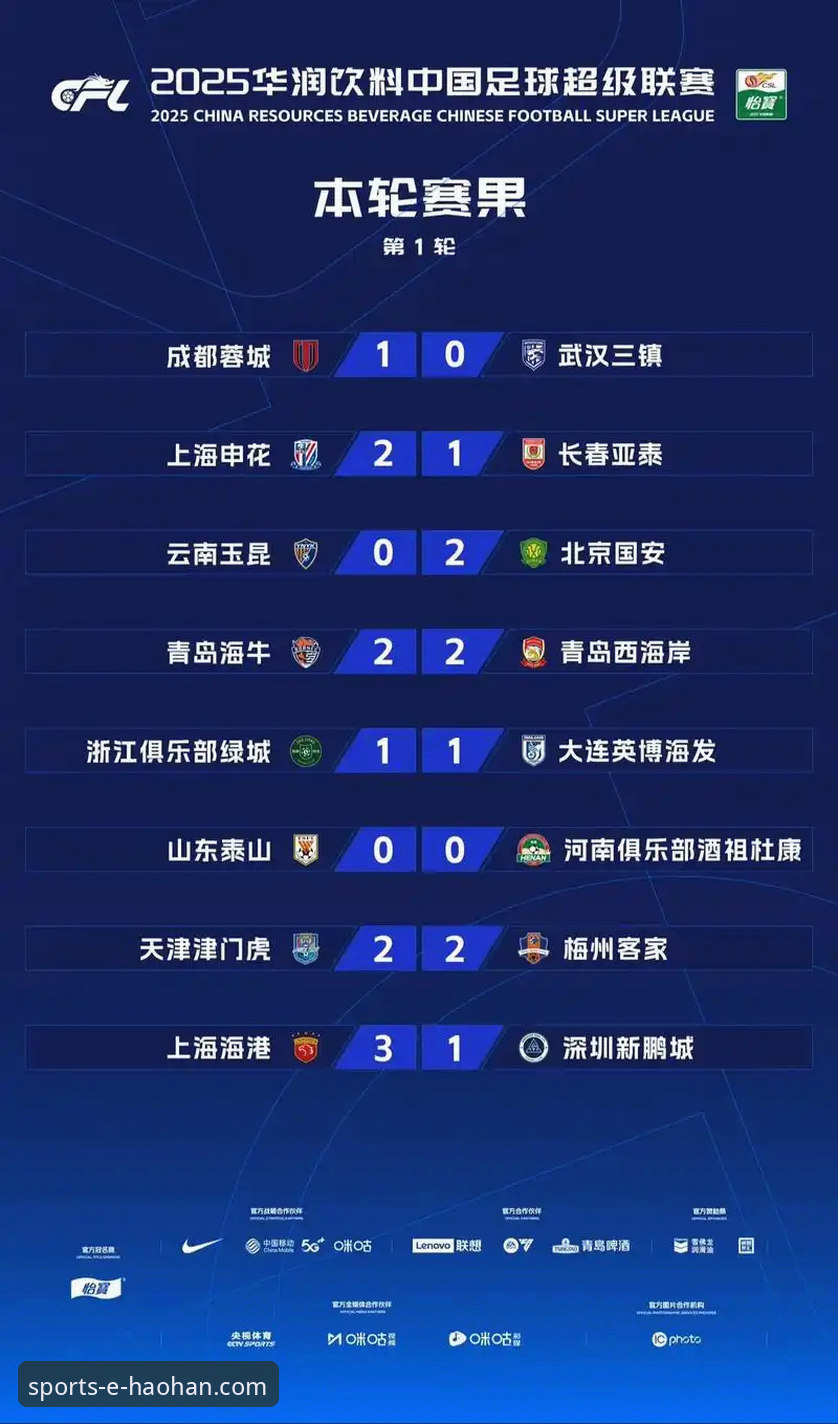 2026中超第9轮费利佩倒钩破门全记录｜浩瀚体育平台赛事解读指南